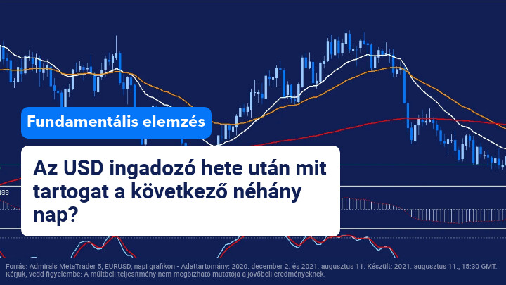 heti piaci szemle