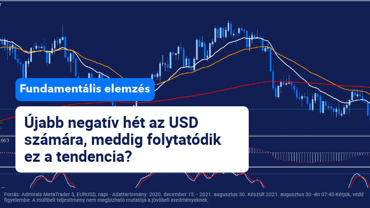 usd negativ het admirals