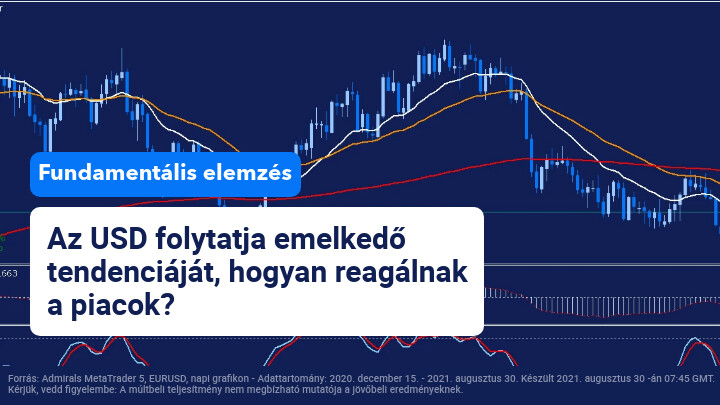 usd konszolidáció