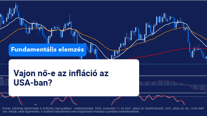 fundamentalis analizis
