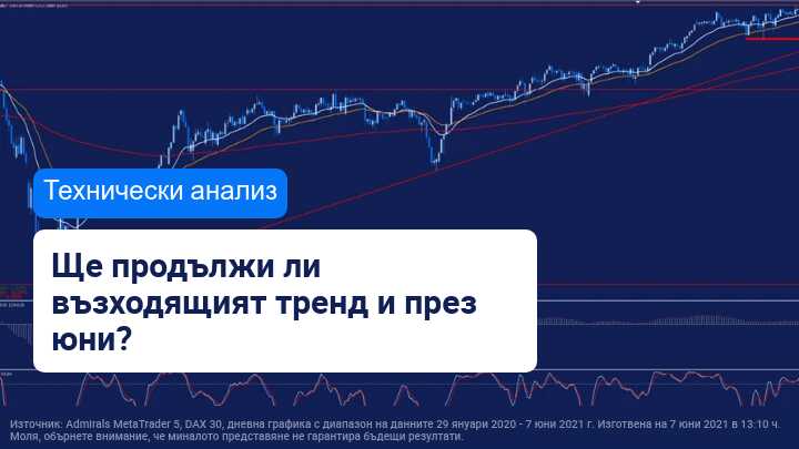 Позитивен месец май на повечето пазари на акции. Какво следва?