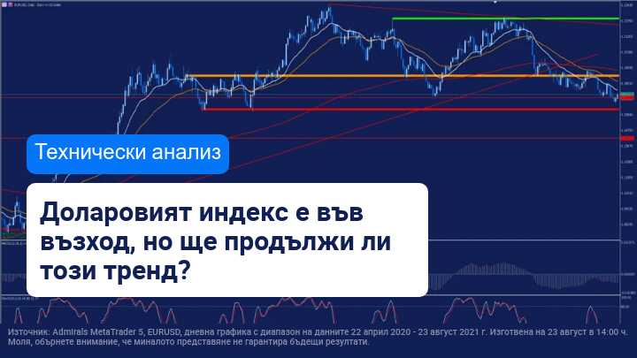 Доларовият индекс се наслаждава на лятото