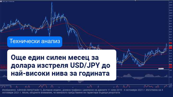 Силата на долара продължава и през септември
