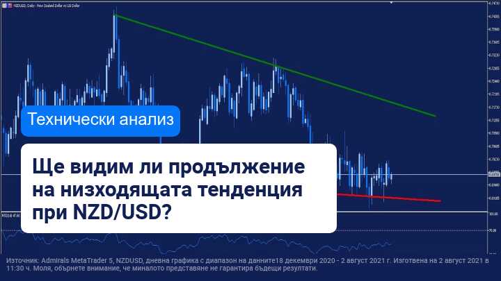 NZD се обезценява спрямо USD. Ще продължи ли тази тенденция?