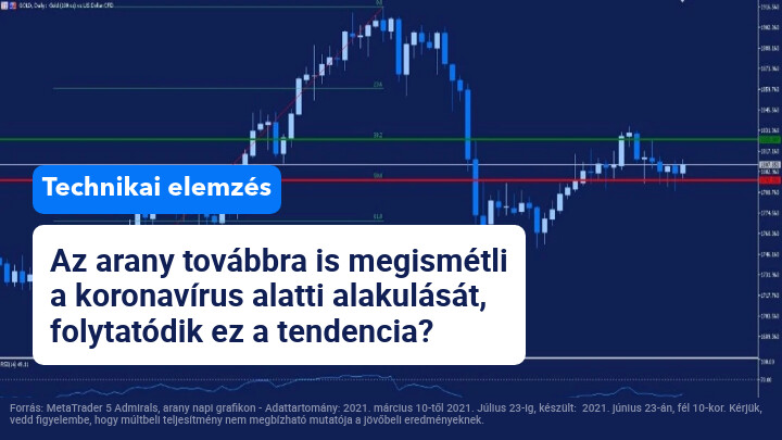 TECHNIKAI ELEMZÉS