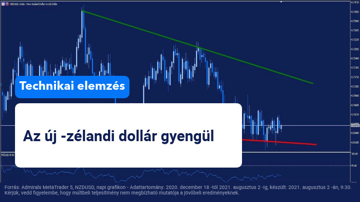 technikai elemzes