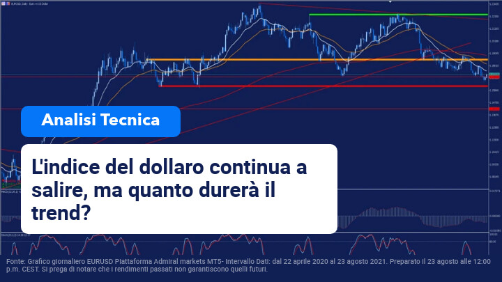 analisi tecnica