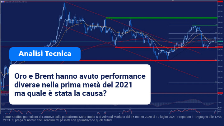 analisi tecnica