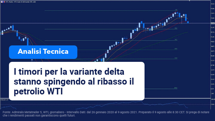 analisi tecnica