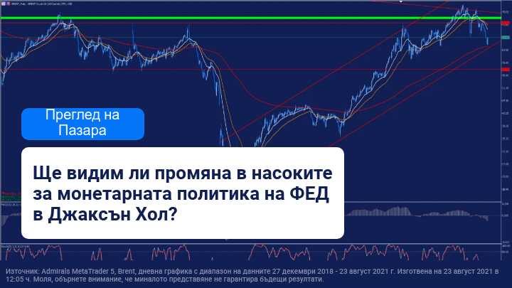 Седмичен преглед на пазара: Всички погледи са насочени към Джаксън Хол