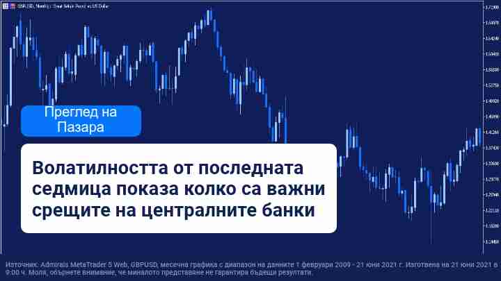 Седмичен преглед на пазара: Английската централна банка и PMI индекси на фокус