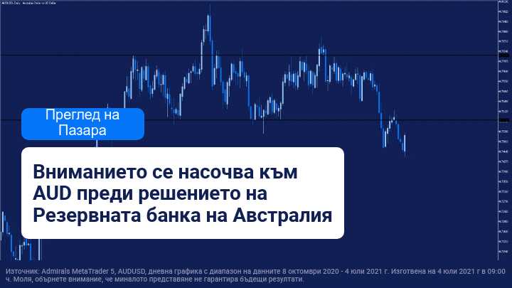 Седмичен преглед на пазара: ФЕД и РБА са на фокус