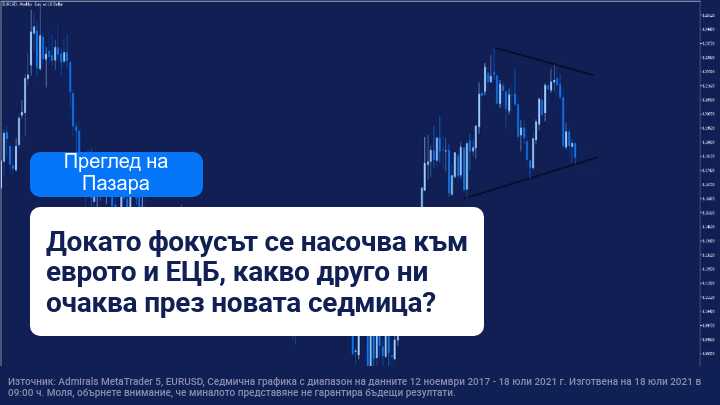 Седмичен преглед на пазара: Фокусът е насочен към ОПЕК, РБА и ЕЦБ