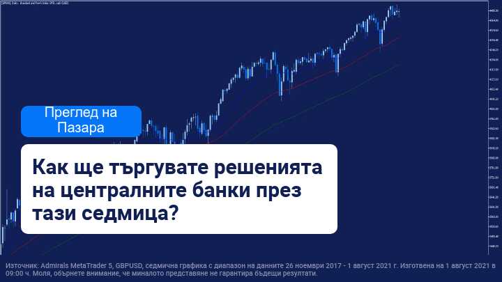 Седмичен преглед на пазара: Централните банки и NFP на фокус