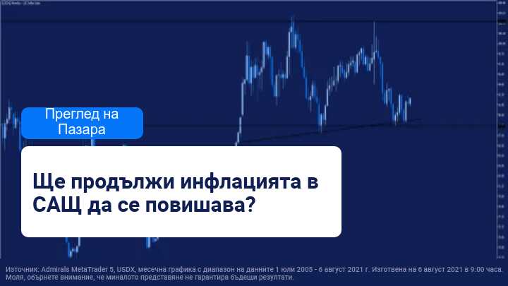 Източник: Admirals MetaTrader 5, USDX, месечна графика с диапазон на данните 1 юли 2005 - 6 август 2021 г. Изготвена на 6 август 2021 в 9:00 часа. Моля, обърнете внимание, че миналото представяне не гарантира бъдещи резултати.