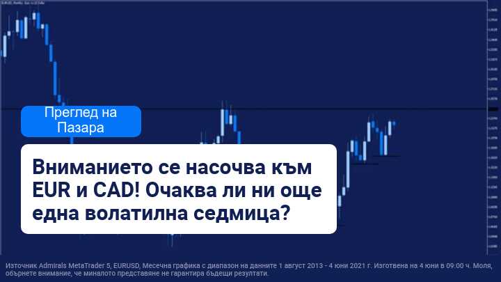 Седмичен преглед на пазара: ЕЦБ и КЦБ са на фокус