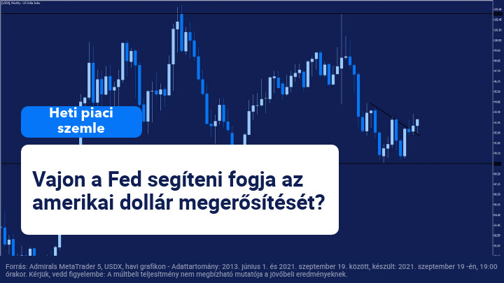 FED USD