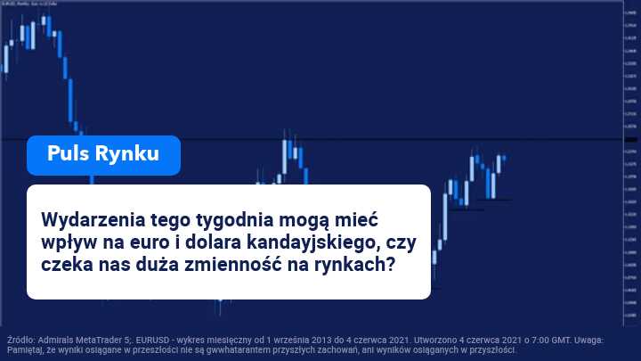decyzja ebc, kupno eurusd