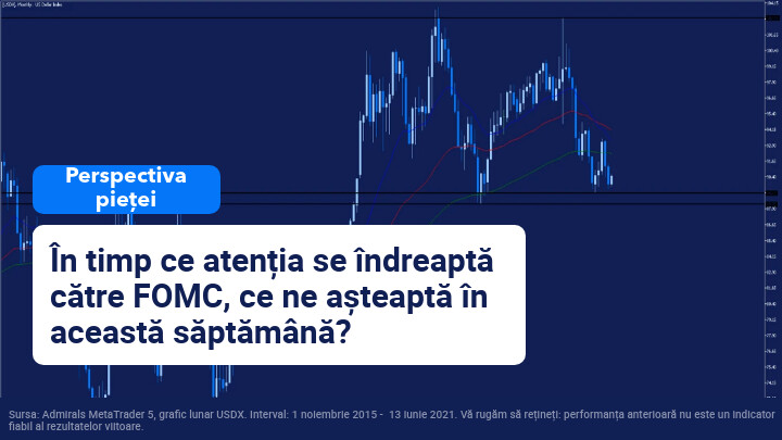 perspectiva saptamanala