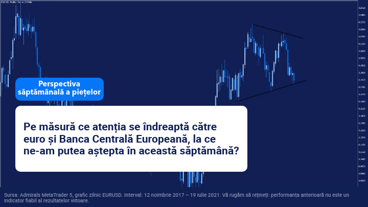 Perspectiva săptămânală a piețelor