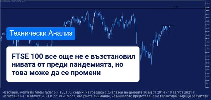 Ще достигне ли FTSE 100 до нов 16-месечен връх?
