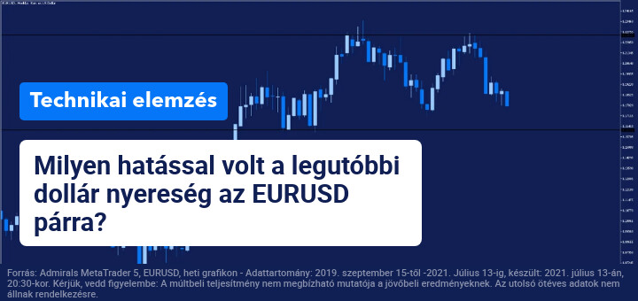technikai elemzés