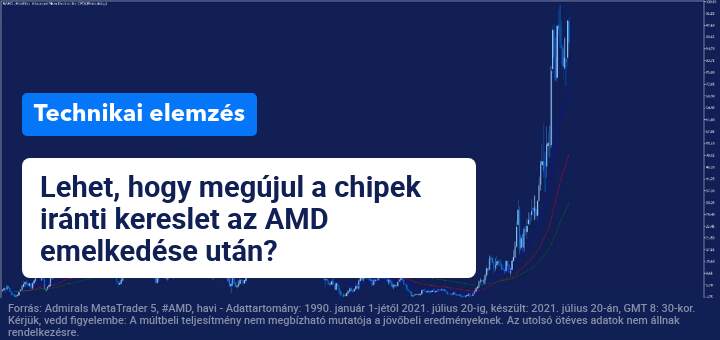 amd