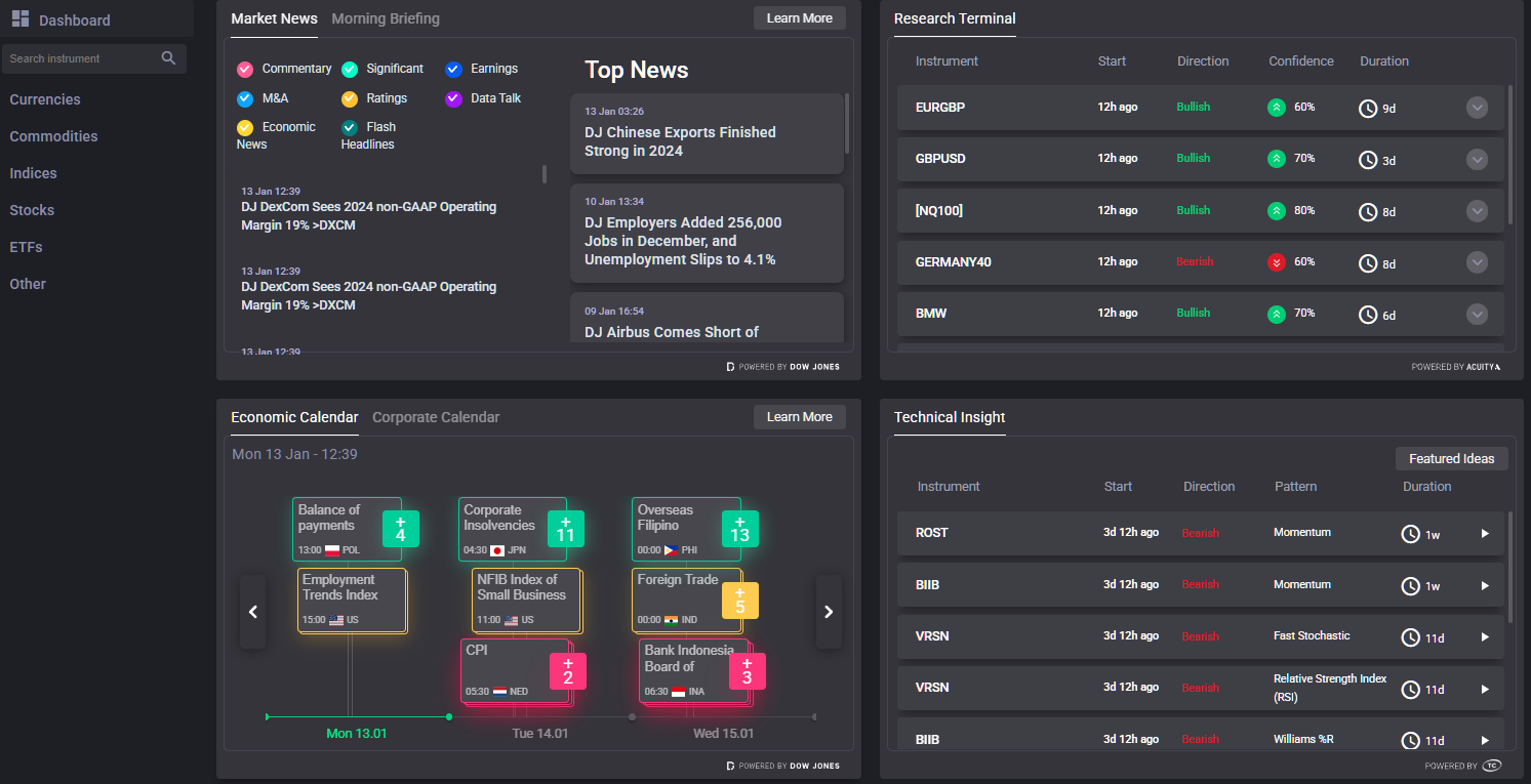 Dashboard Tutorial: Supercharge Your Admiral Markets Experience!
