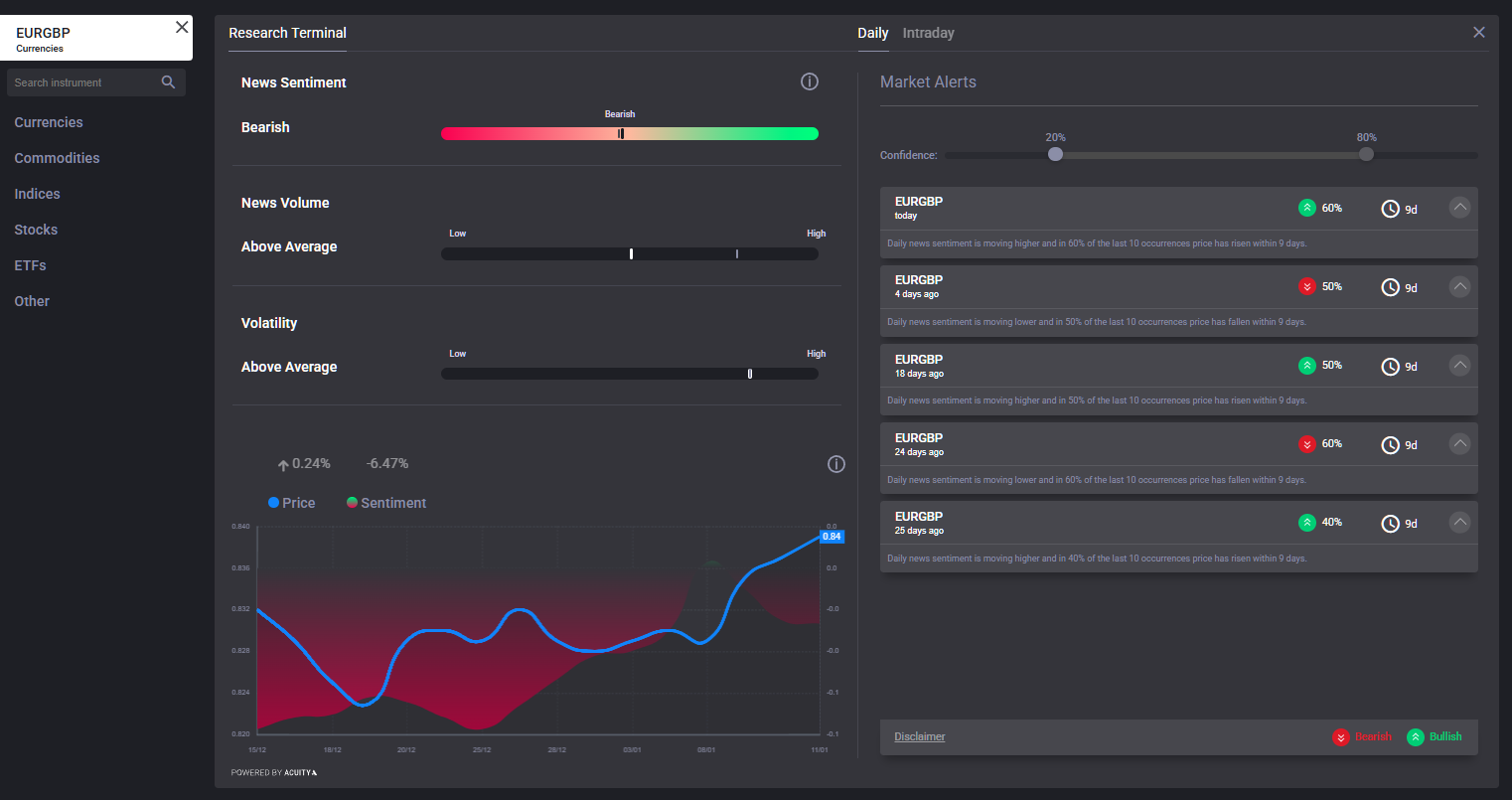 Dashboard Tutorial: Supercharge Your Admiral Markets Experience!