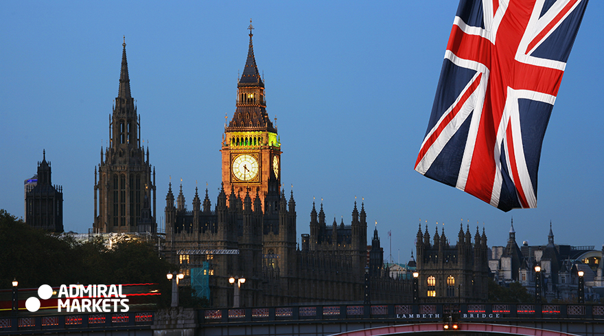 Admiral markets signal forex