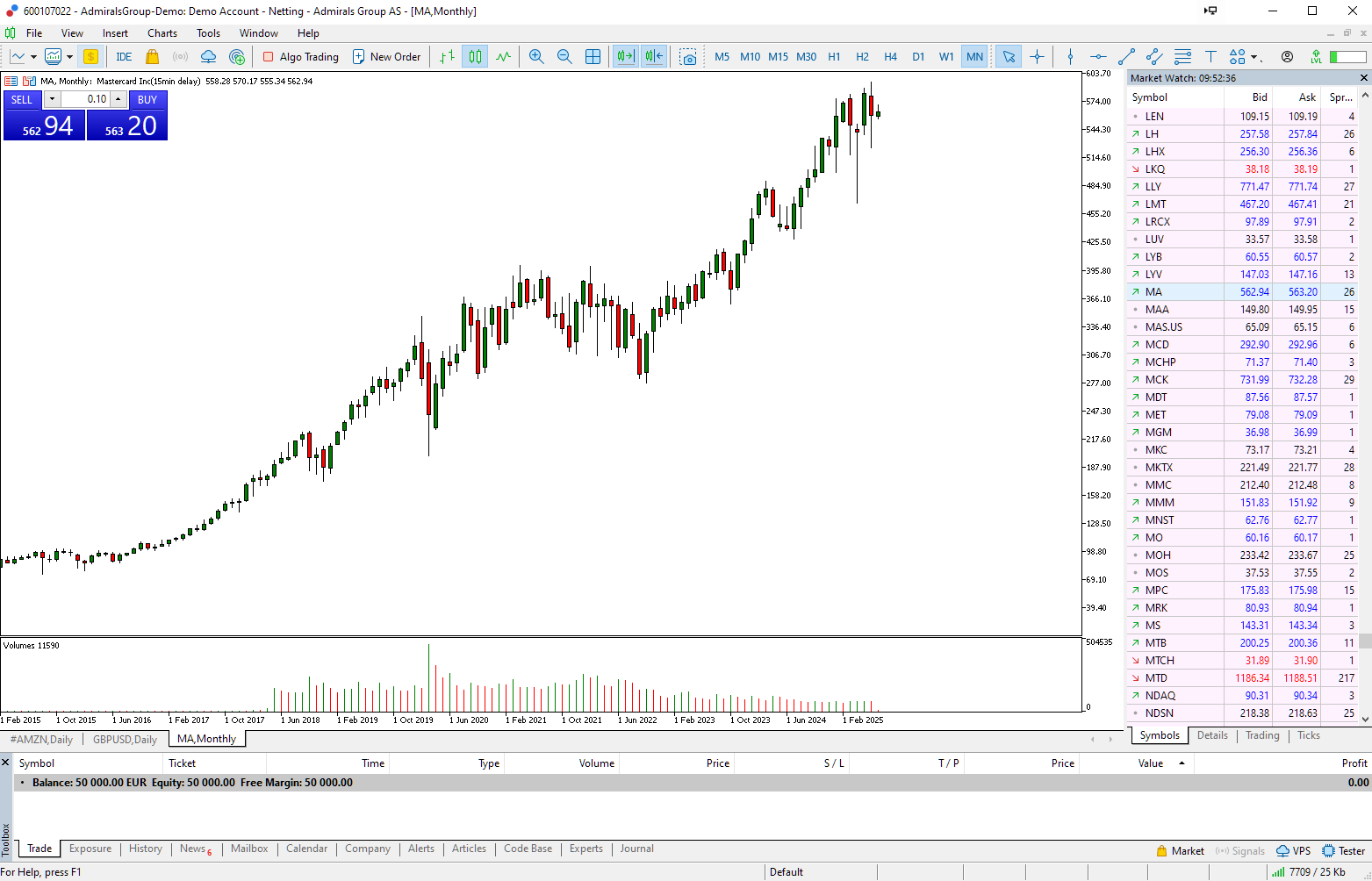 admirals group metatrader 5 desktop platform screenshot example