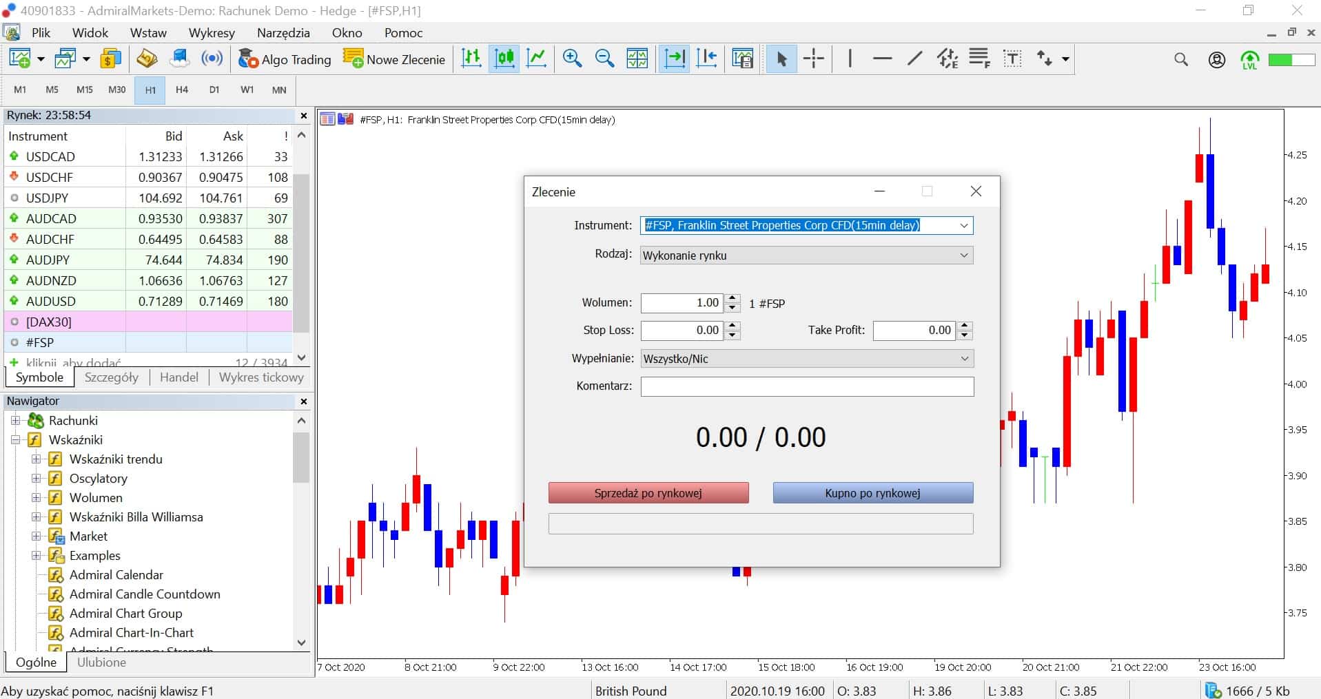penny stock trading