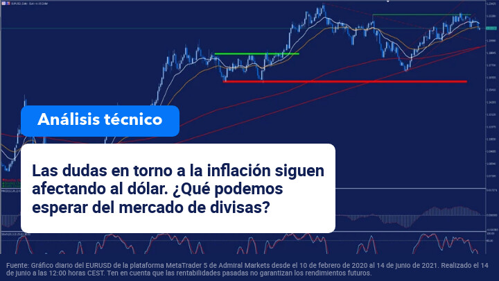 analisis_forex