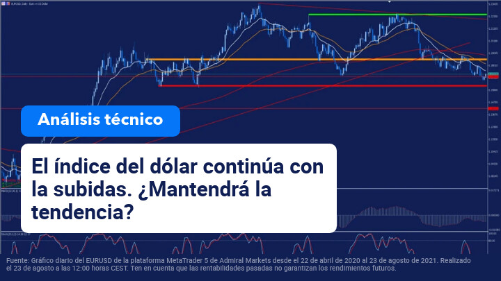 analisis_forex