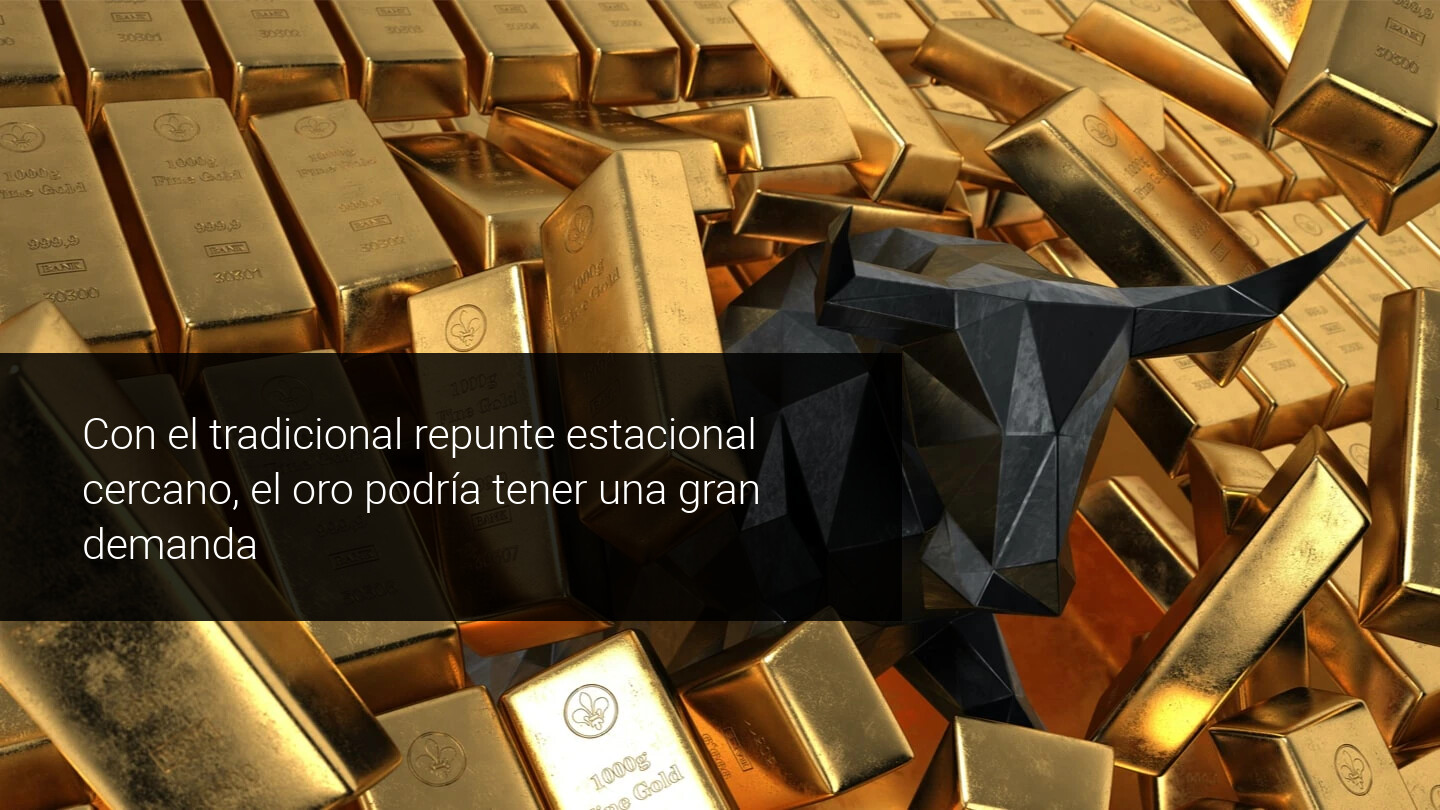 analisis_oro