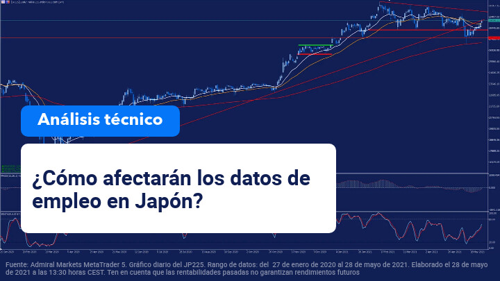 analisis_tecnico