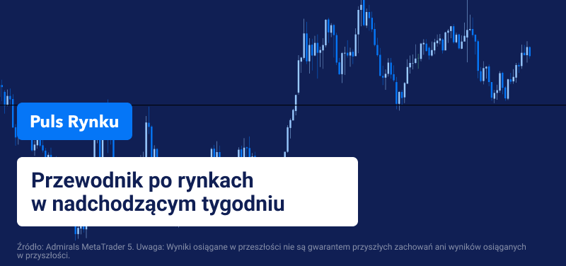 rynki finansowe wydarzenia