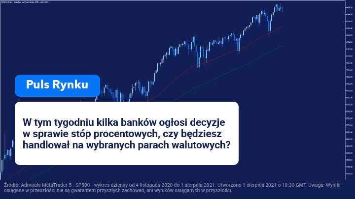 forex, audusd, gbpusd