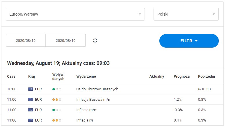 analiza spółki giełdowej-kalendarz