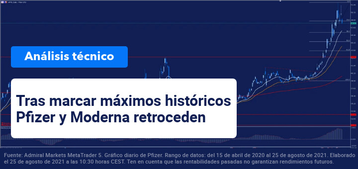 análisis_pfizer_moderna