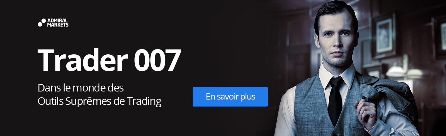 Graphiques Forex en temps réel - FXCM FR