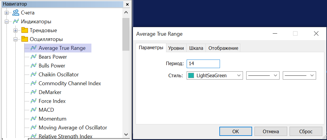 atr индикатор настройка