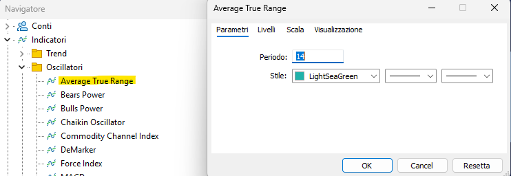 Finestra impostazioni del navigatore Metatrader 5 per Average True Range e viene indicato il campo Parametri, con periodo e stile.