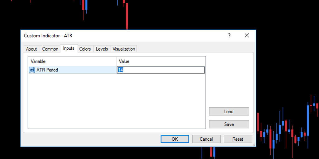 TÉLÉCHARGER INDICATEUR FXCM FXCM TÉLÉCHARGER INDICATEUR