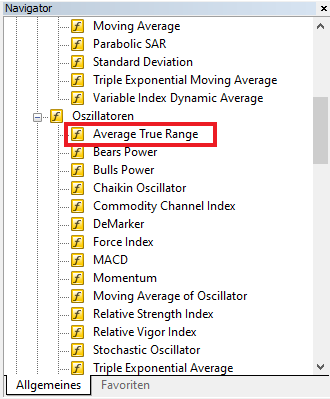 Average True Range im MetaTrader Navigator