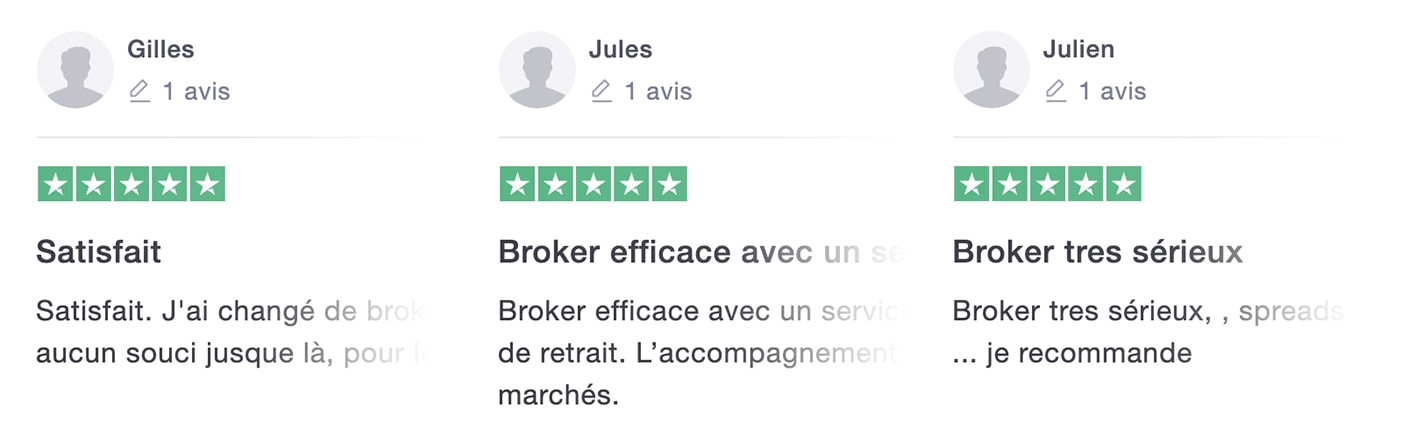 avis admiral markets