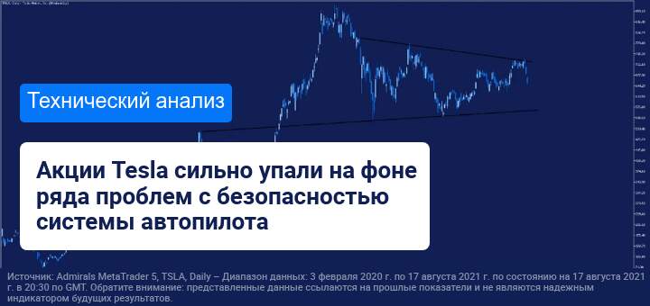 Акции Tesla обвалились из-за проблем с безопасностью системы автопилота