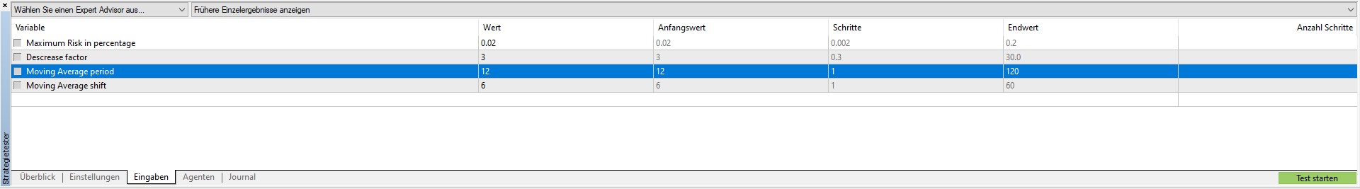 MetaTrader 5 Strategietester Moving Average Expert Advisor