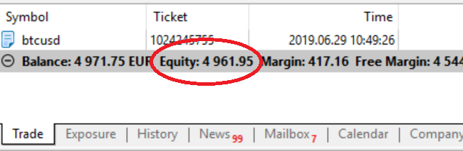 forex margin