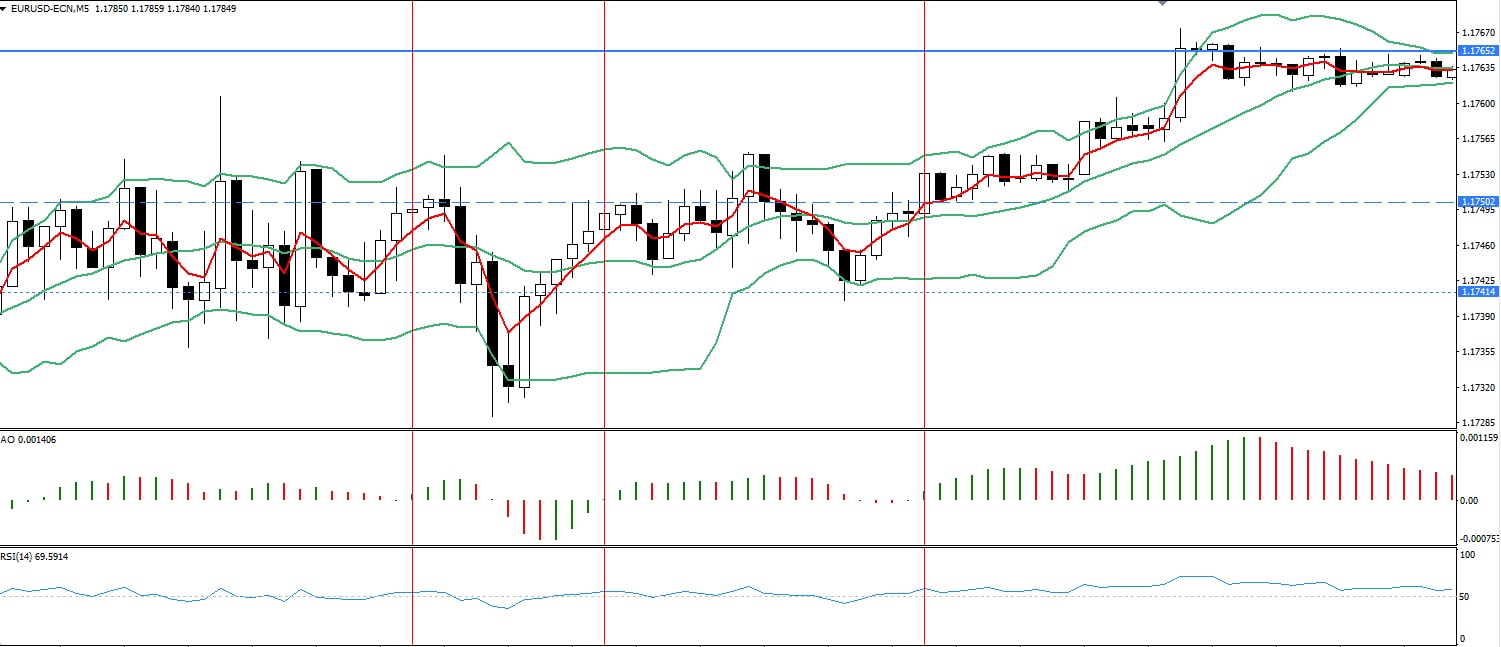 bollinger bands bollinger bands uitleg bollinger bands strategy bollinger band bollinger band squeeze bollinger bands trading strategies bollinger bands bollinger bands uitleg bollinger signal bollinger bands indicator bollinger bands trading bollinger bands strategy